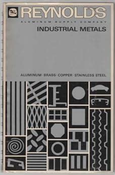 reynolds sheet metal|reynolds aluminum supply company.